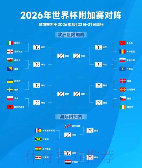 2026世界杯比分在线 2026世界杯比分在线